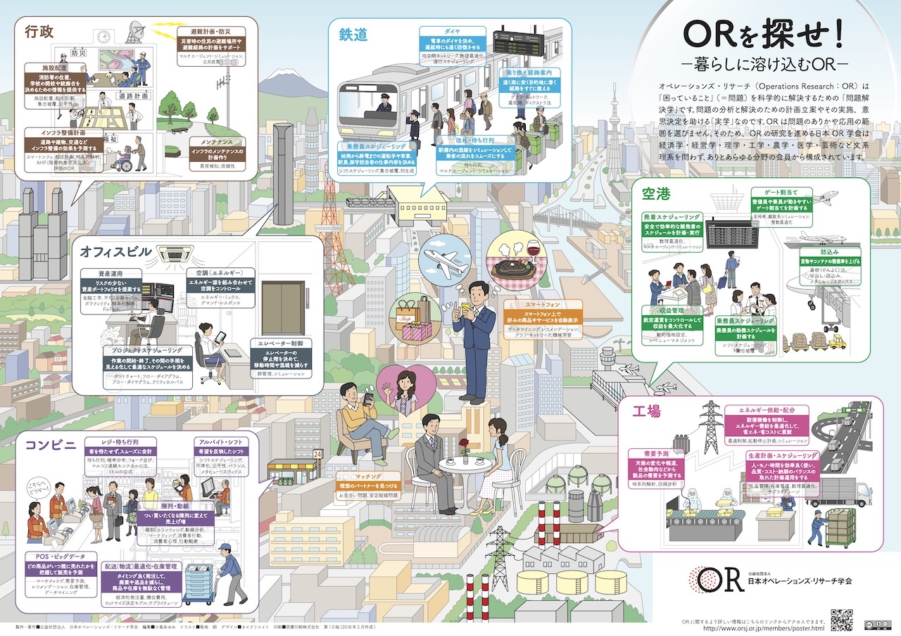 出典：「ORを探せ！―暮らしに溶け込むOR―」（日本オペレーションズ・リサーチ学会）