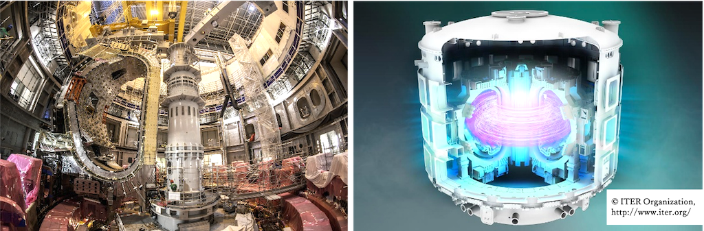 出典:ITER(https://www.iter.org/)